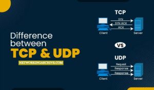 Read more about the article Difference Between TCP and UDP Protocols | Brief with Real-Time Examples